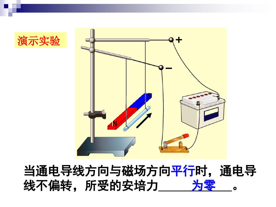 磁场对通电导线的作用安培力_第3页