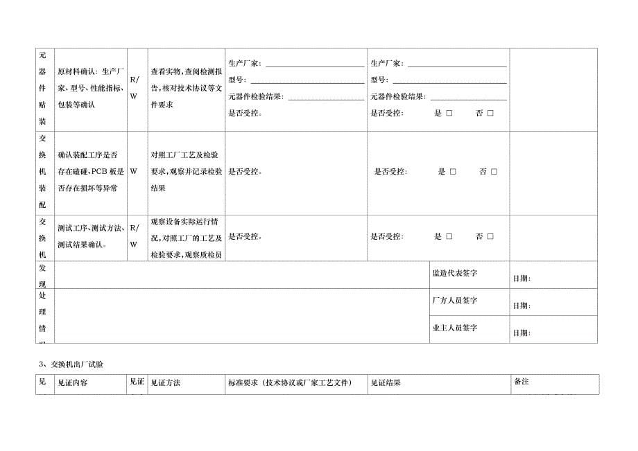 变电站综合自动化系统监造作业指南_第5页