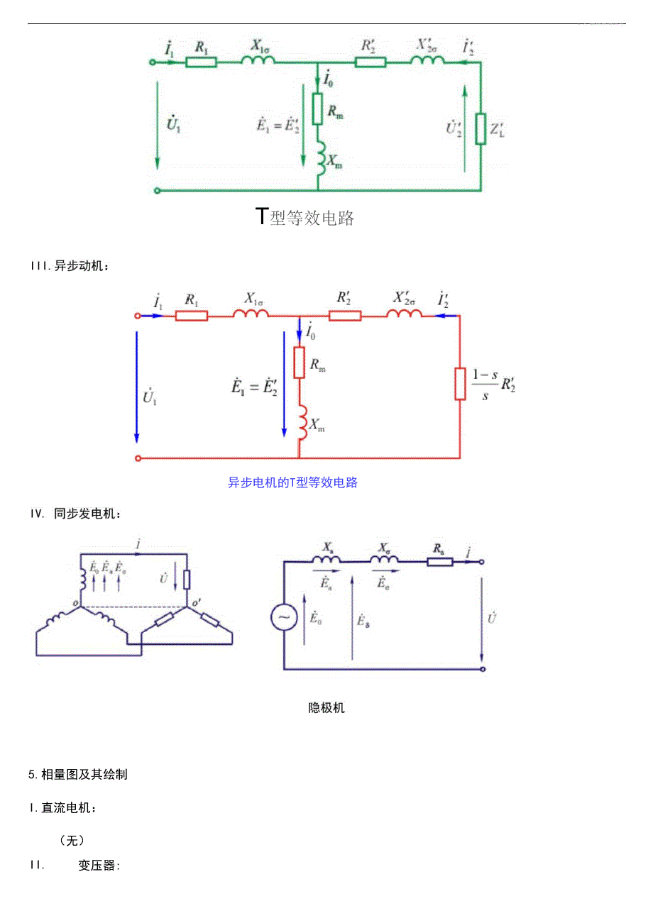 电机学知识点总汇_第4页