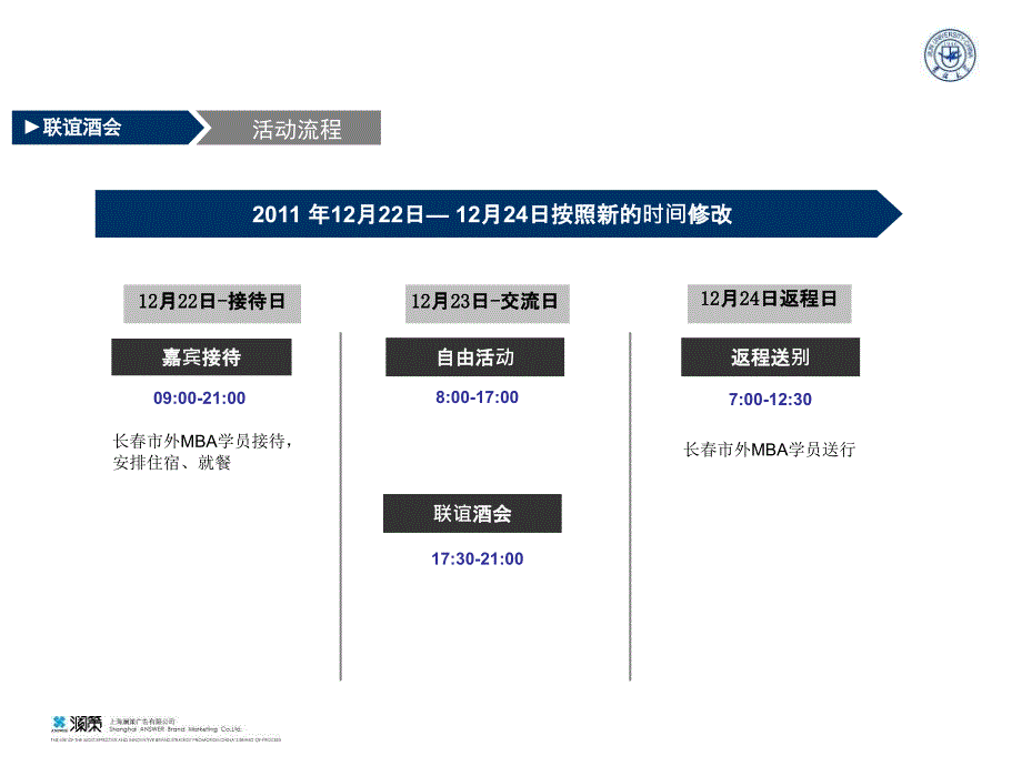 MBA联谊酒会执行细案_第3页