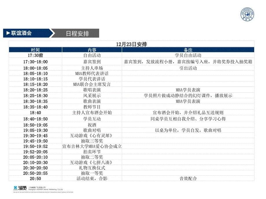 MBA联谊酒会执行细案_第5页