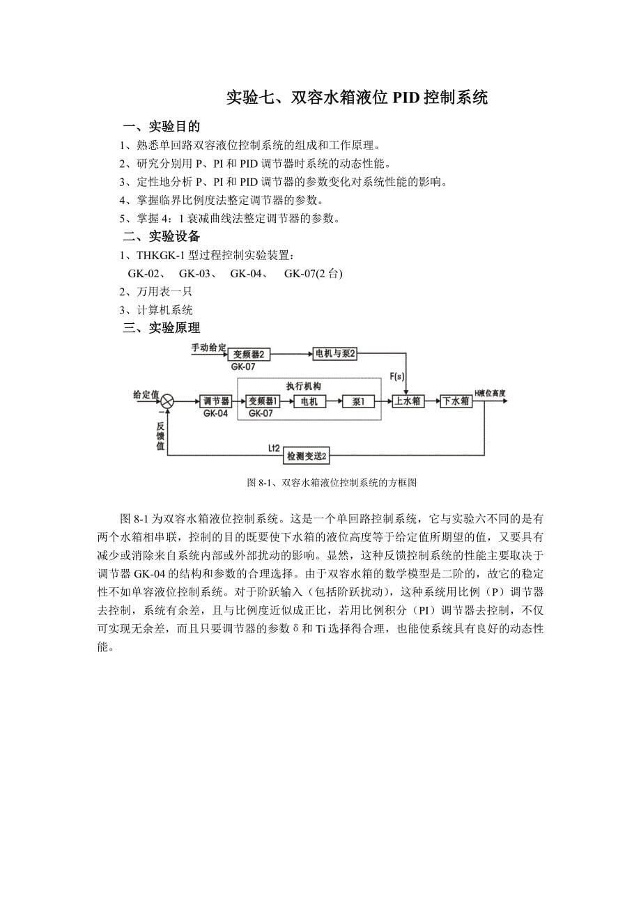 过程控制实验678_第5页