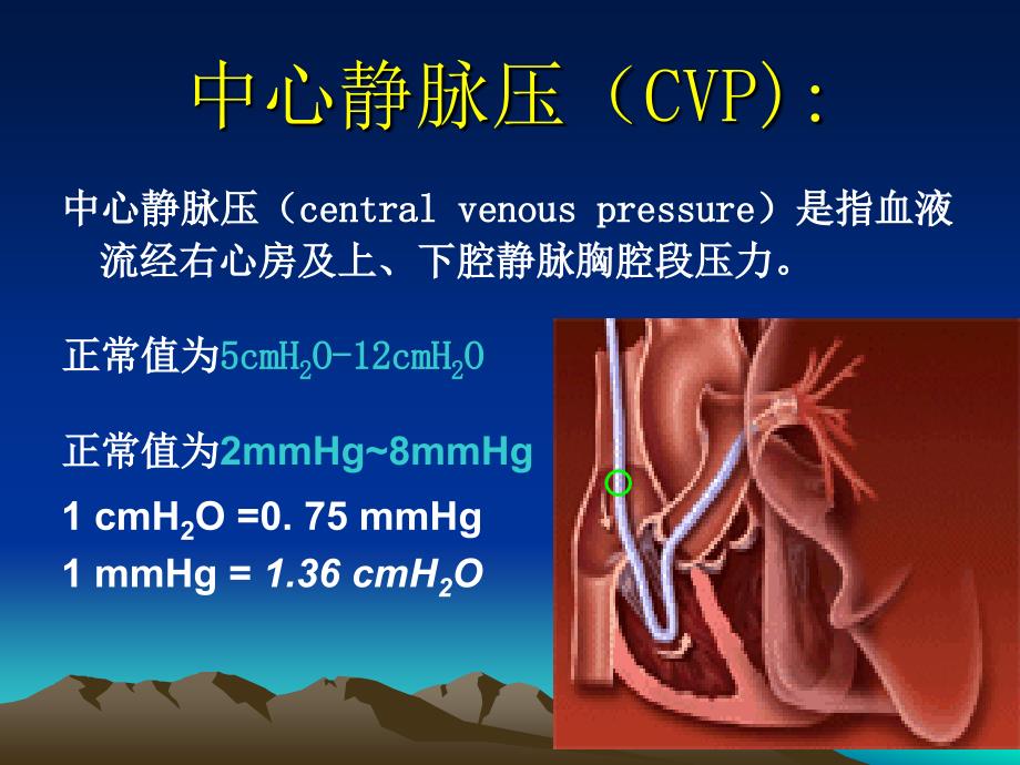 中心静脉压(CVP)监测及波形分析通用课件_第3页