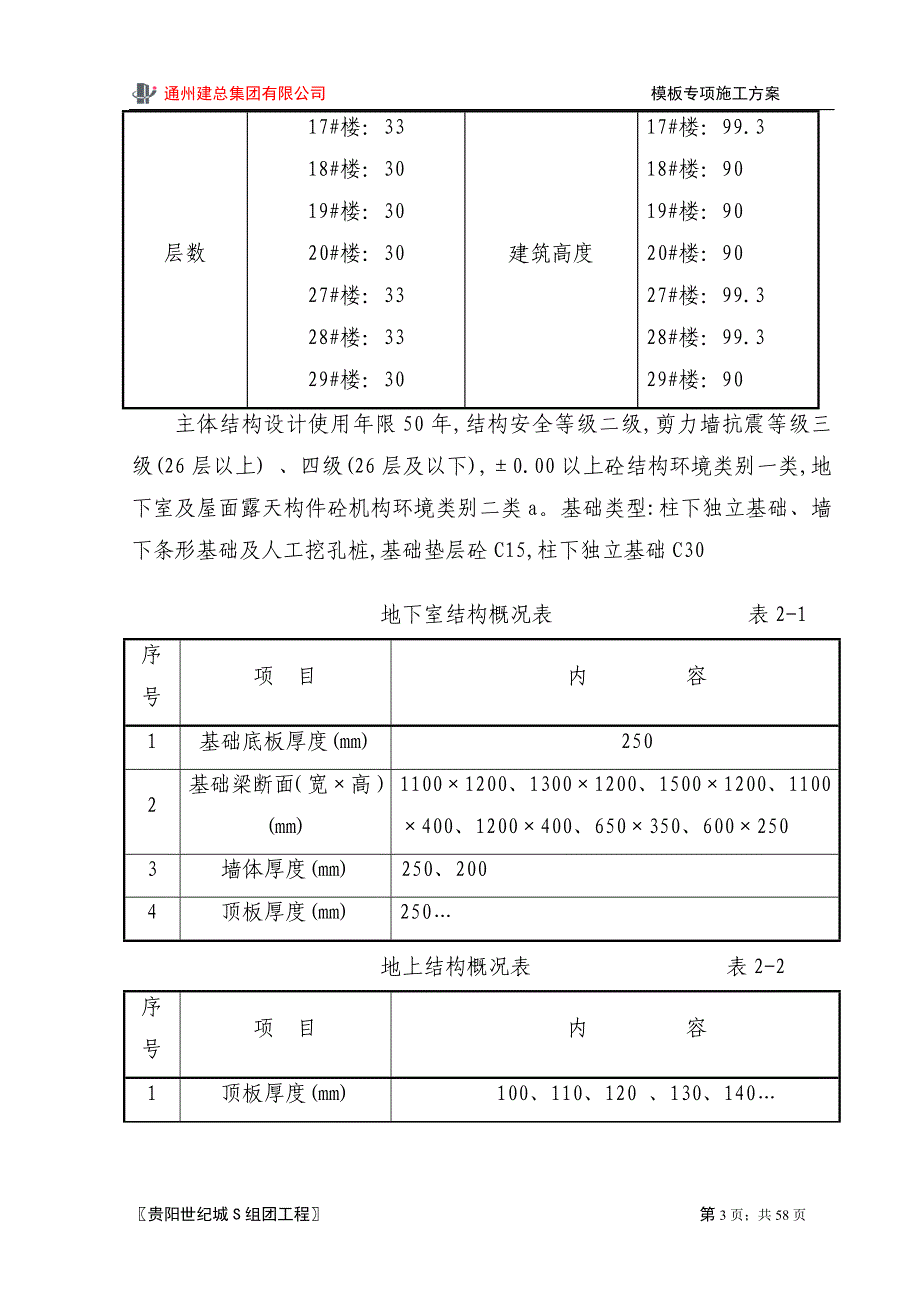 住宅楼模板专项施工方案4_第3页