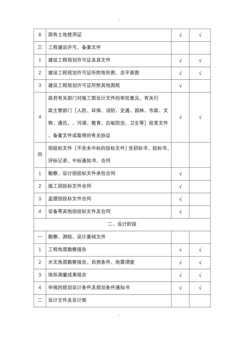 上海城建档案馆归档清单_第2页