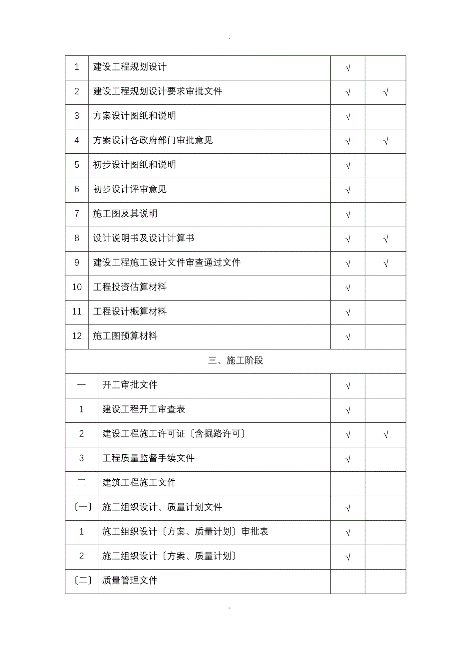 上海城建档案馆归档清单_第3页