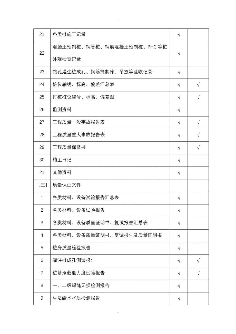 上海城建档案馆归档清单_第5页