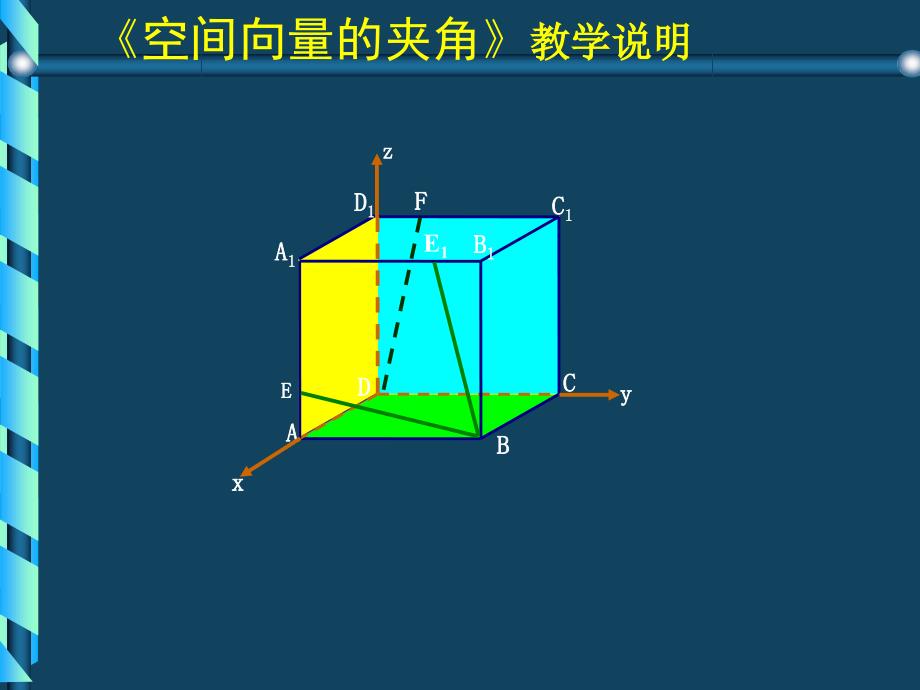 空间向量与立体几何ppt课件_第1页