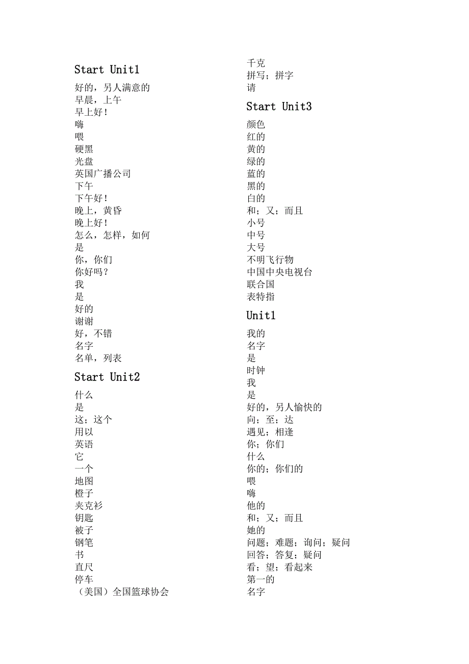 七年级上单词表(中文)_第1页