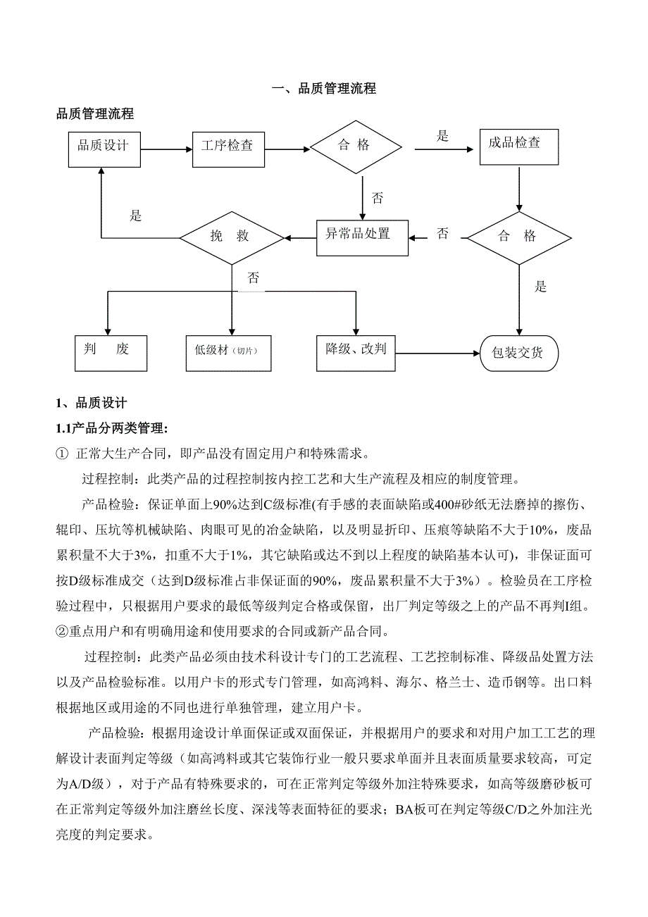 太钢不锈冷轧质量检查基准_第1页