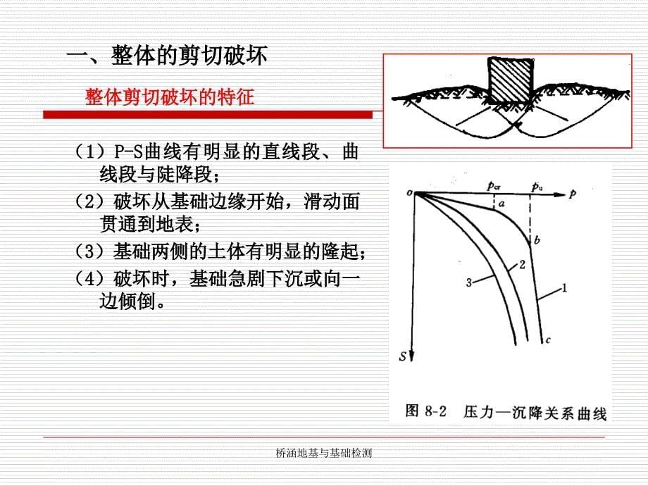 桥涵地基与基础检测课件_第5页