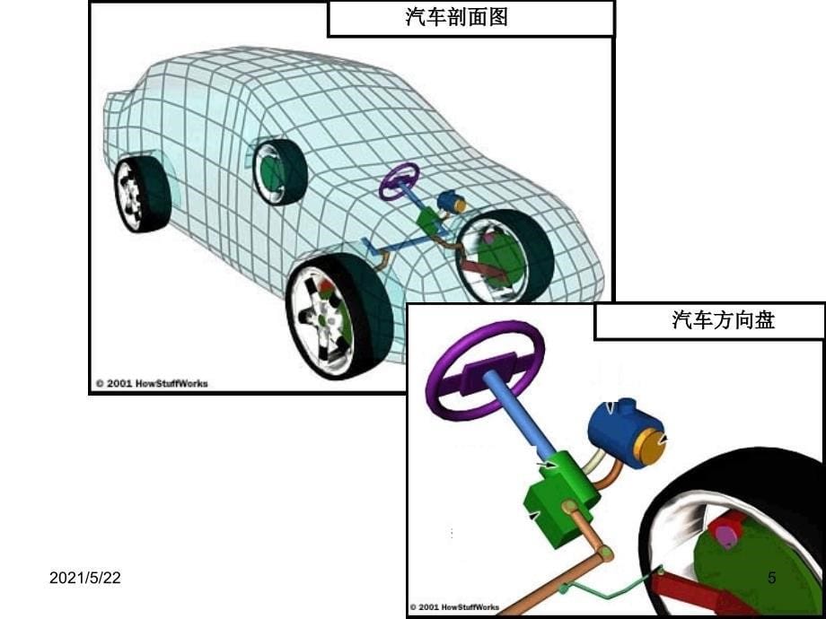 冀教版科学五年级下-3.轮子的妙用_第5页