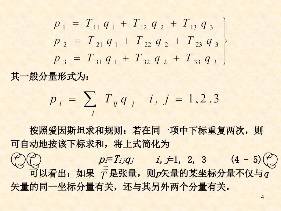 晶体的光学各向异性_第4页