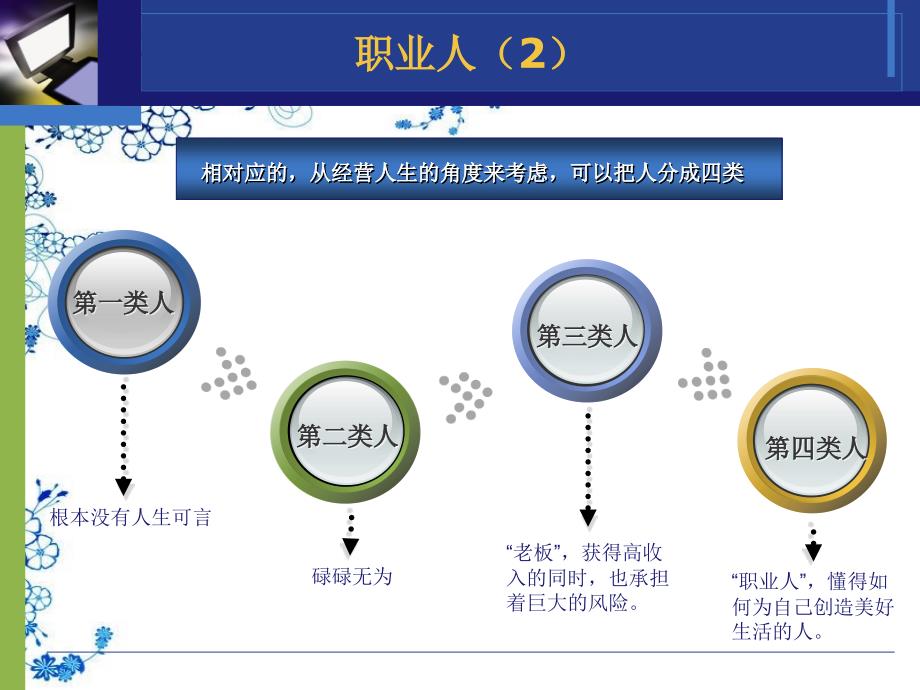 员工素养培训PPT.ppt_第4页