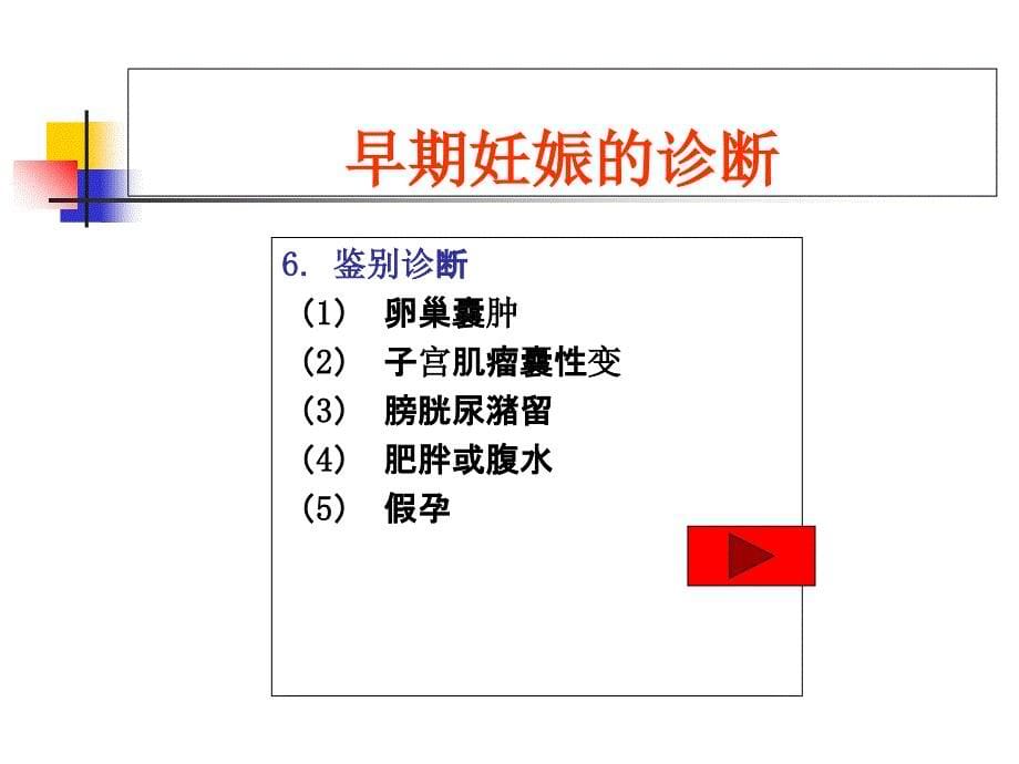 妊娠诊断课件PPT文档_第5页