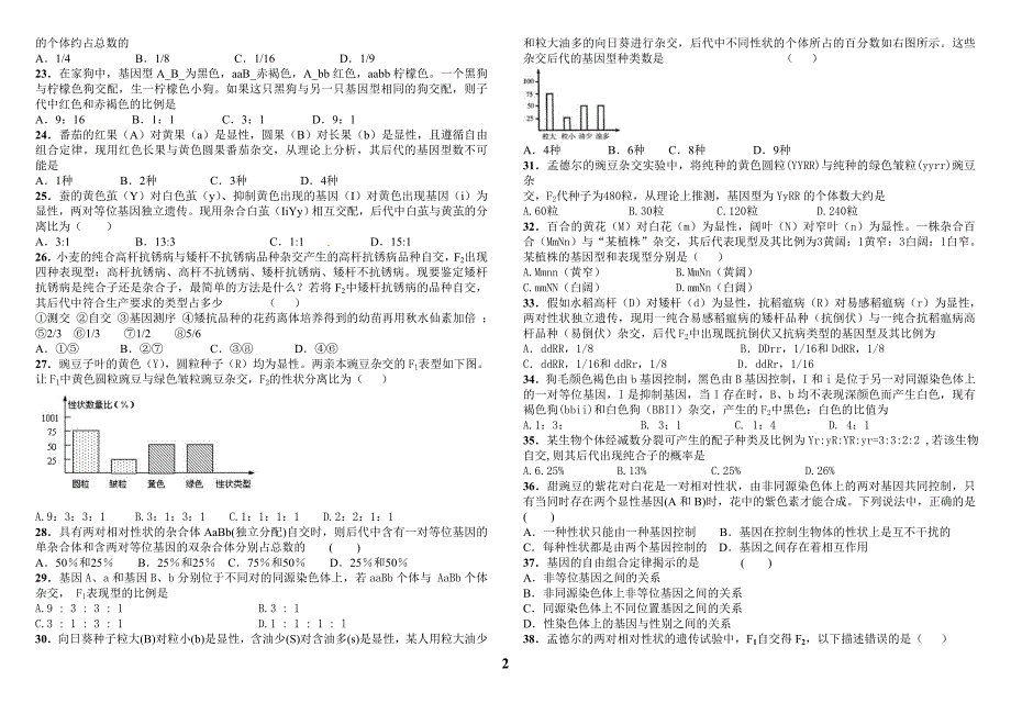 自由组合定律测试题.doc_第2页