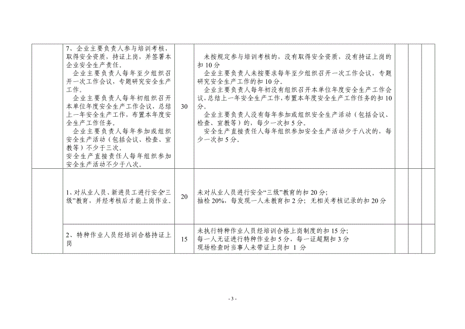 佛山市工矿企业安全生产规范化管理考评指引_第3页