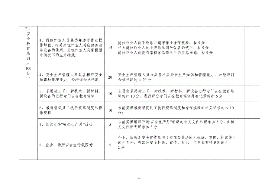 佛山市工矿企业安全生产规范化管理考评指引_第4页