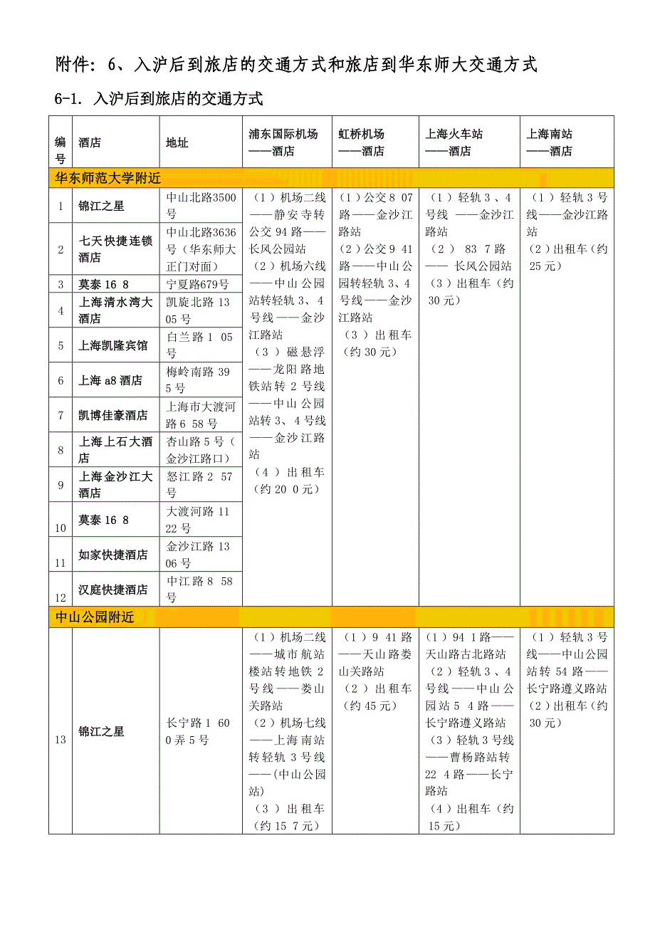 入沪后到旅店的交通方式和旅店到华东师大交通方式_第1页