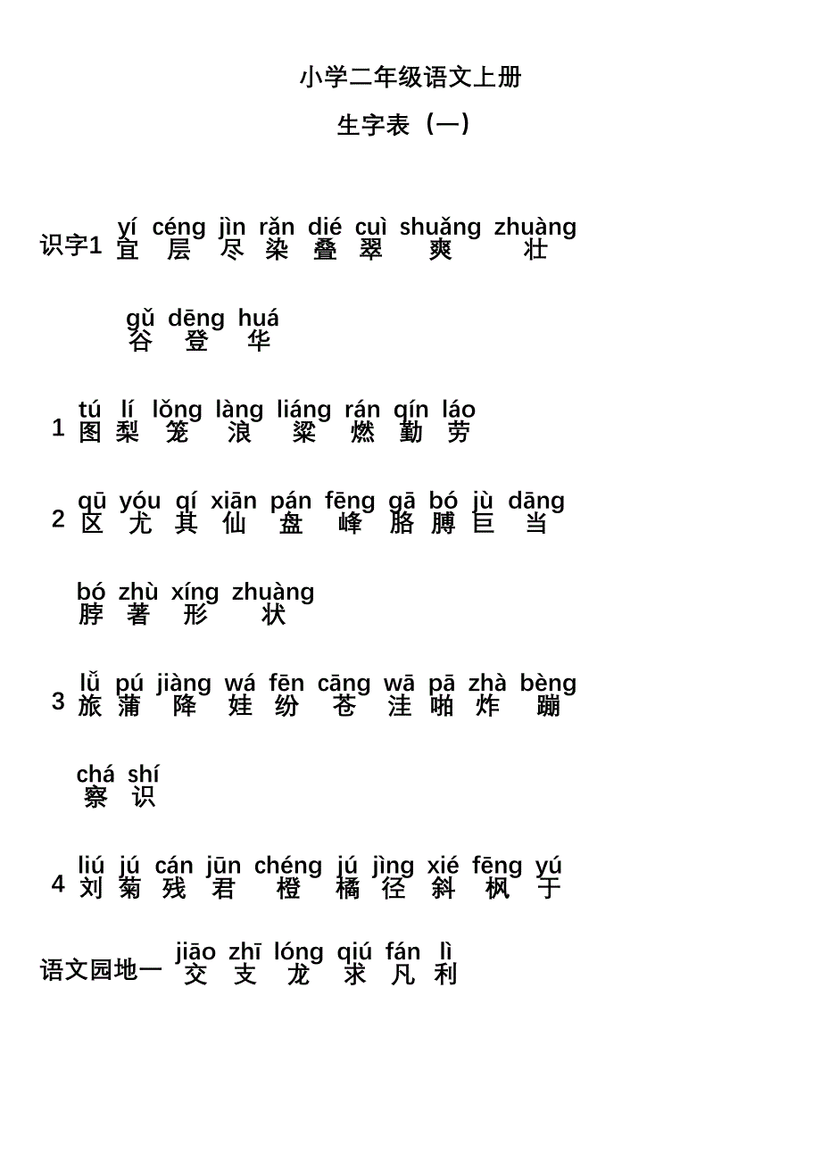 小学二年级语文上册生字表_第1页