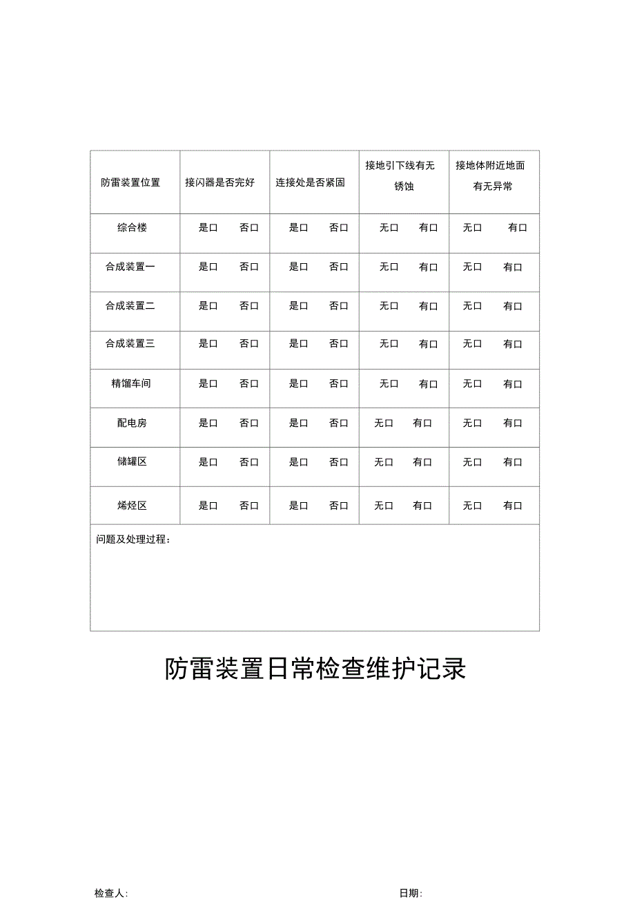 防雷装置日常检查维护记录_第1页