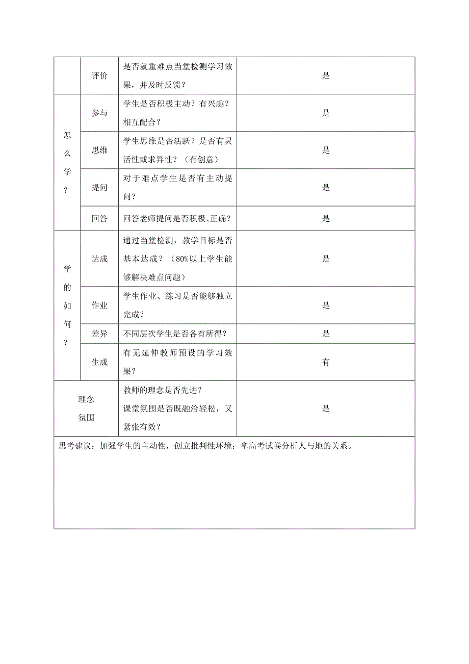 课堂观察记录表单[1]_第2页