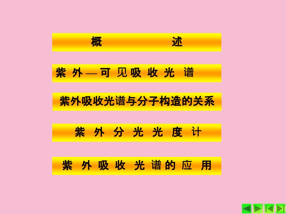 仪器分析第03章紫外可见分析法ppt课件_第2页