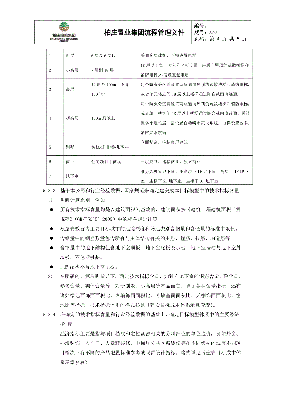 房地产企业流程管理文件房地产项目目标成本管理建安成本目标体系建立方法作业指引_第4页