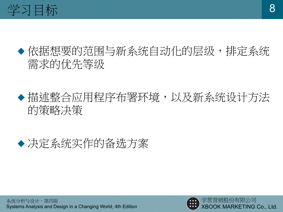 系统分析与设计SAD408V_第2页