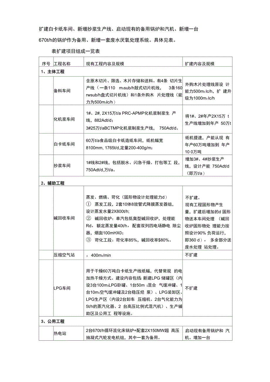 环评报告书简本_第3页