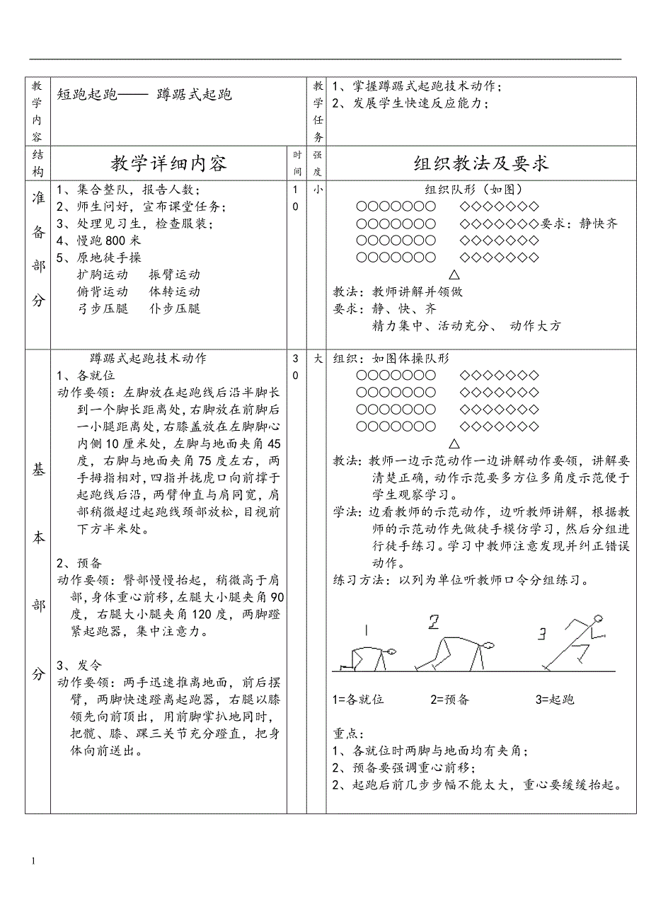 中学体育课田径教案.doc_第1页