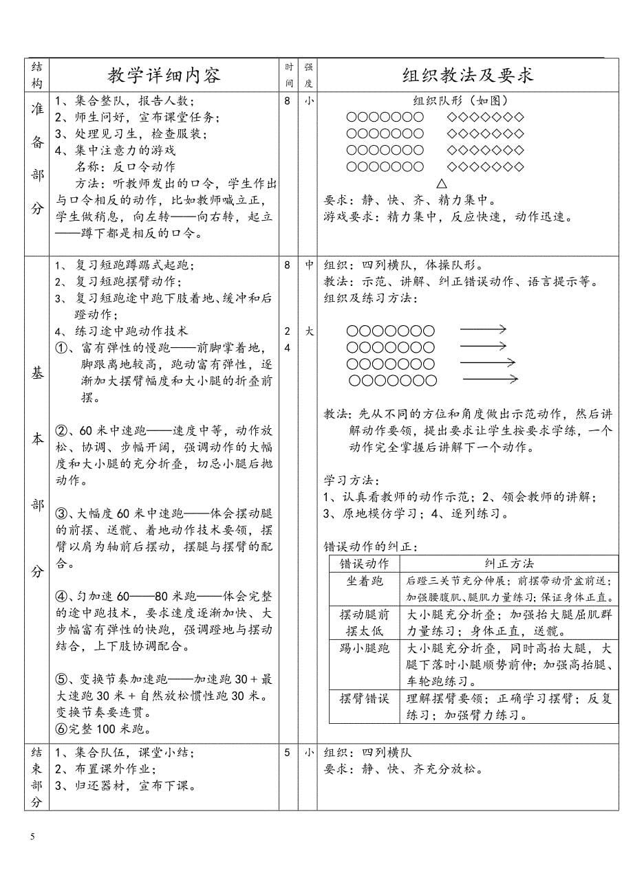 中学体育课田径教案.doc_第5页