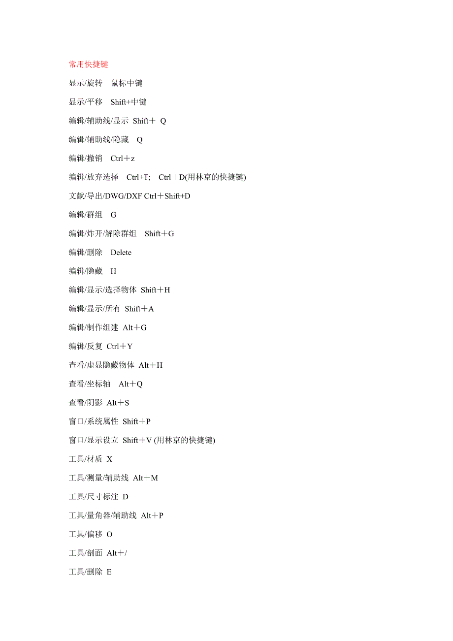 SU常用快捷键_第1页
