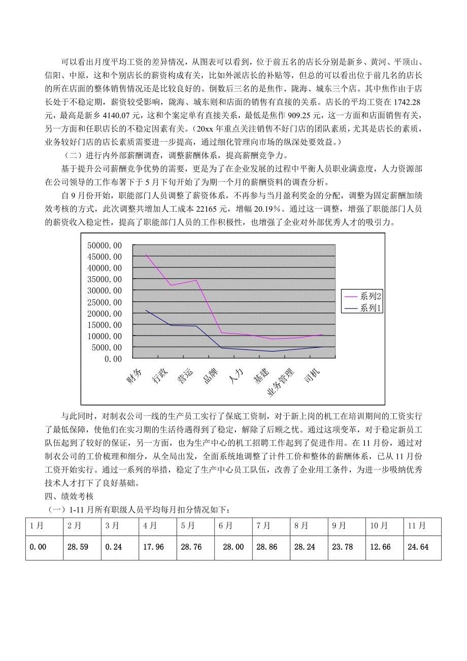 知名企业人力资源规划及总结（范本）（天选打工人）.docx_第5页