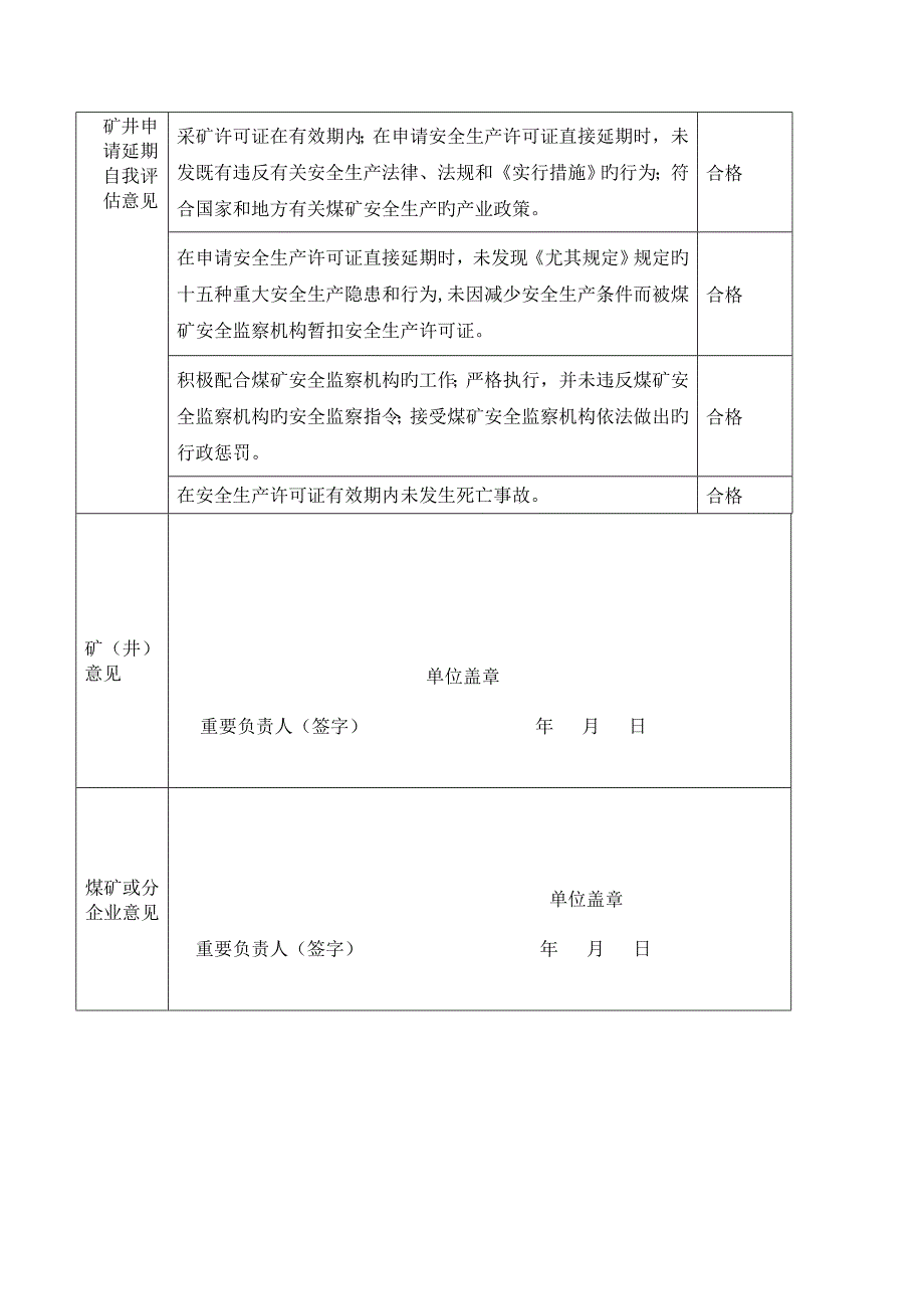 安全生产许可证直接延期自查报告书_第3页