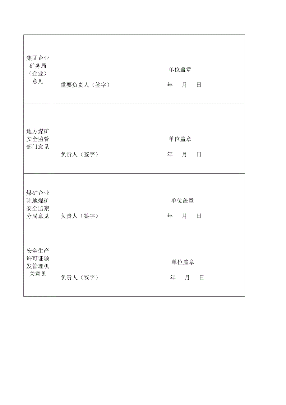 安全生产许可证直接延期自查报告书_第4页