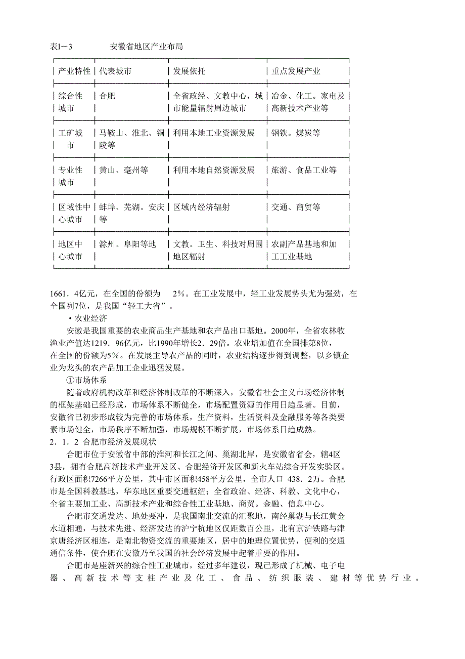 合肥现代物流园区可行性研究报告2战略意义_第4页