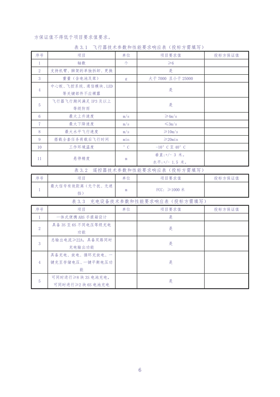 1.无人机采购技术条件书（教练及考试用机）（天选打工人）.docx_第4页