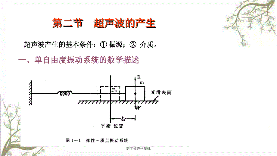 医学超声学基础课件_第4页