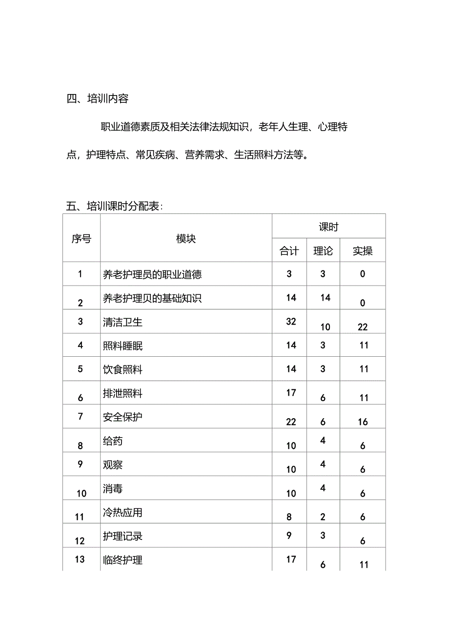 初级养老护理员培训计划_第2页