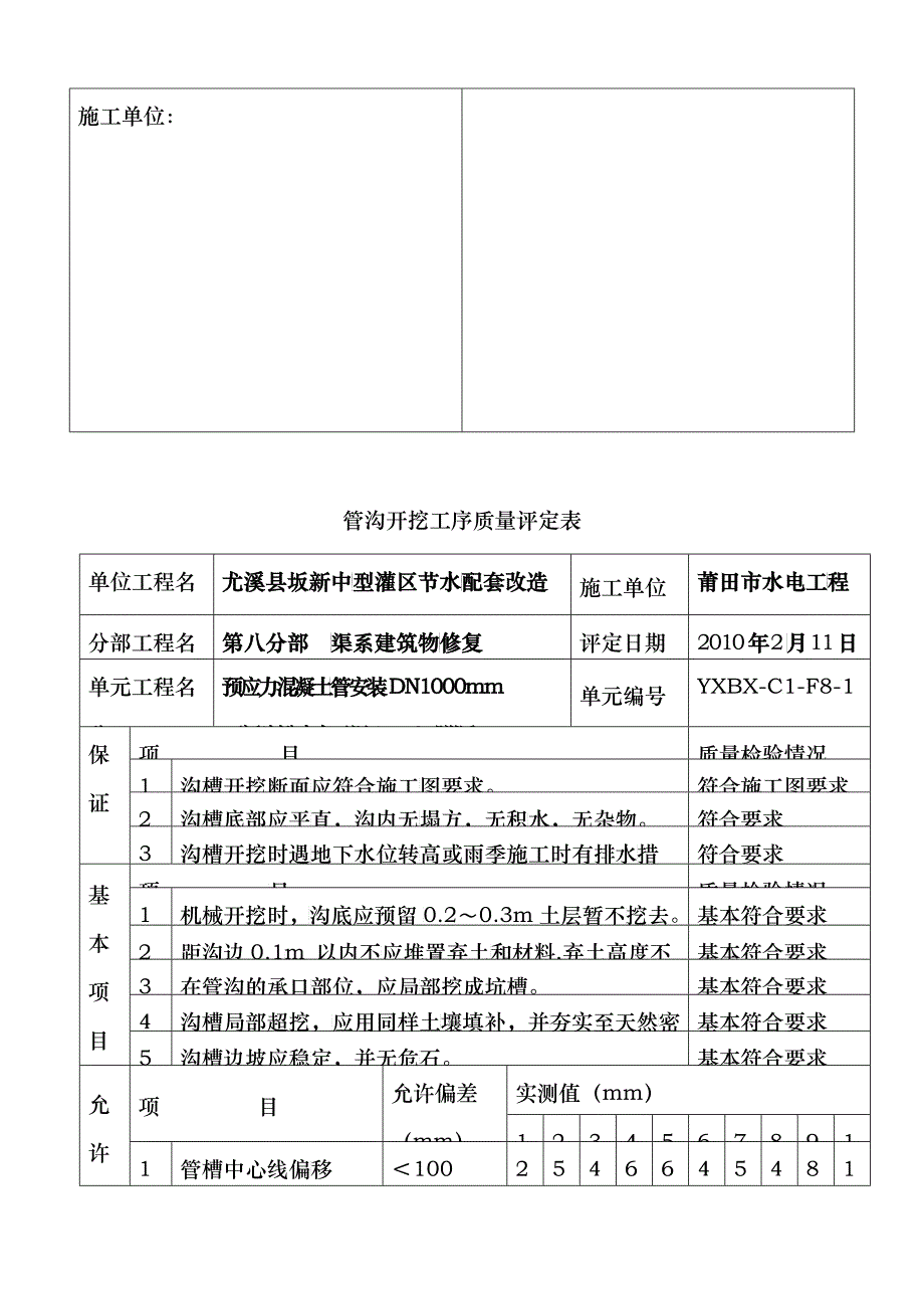 预制砼排污管单元工程质量评定表_第2页