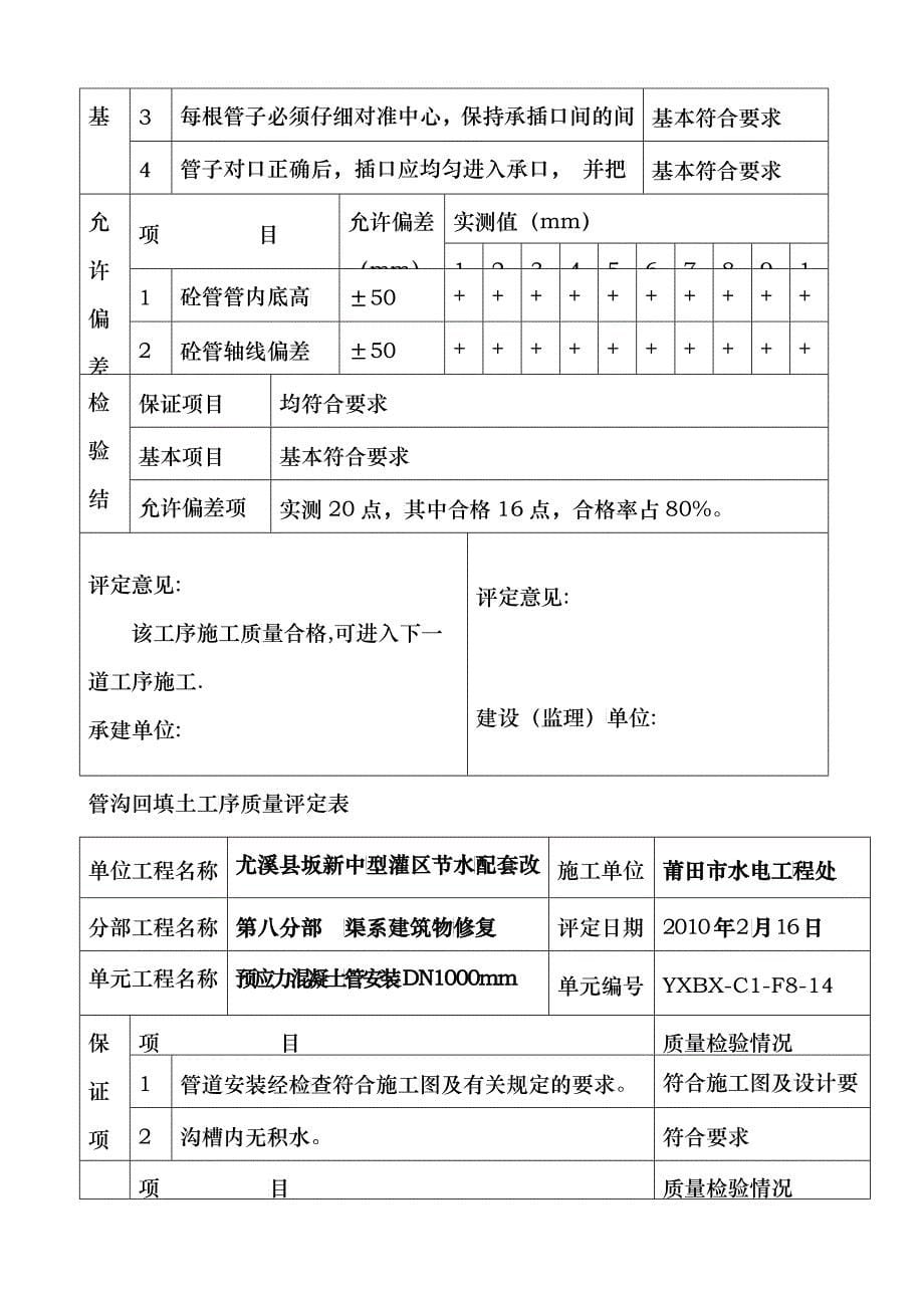 预制砼排污管单元工程质量评定表_第5页