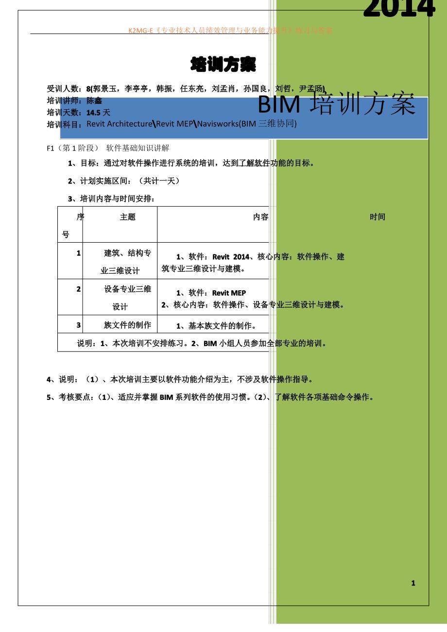 BIM软件培训计划及大纲_第1页