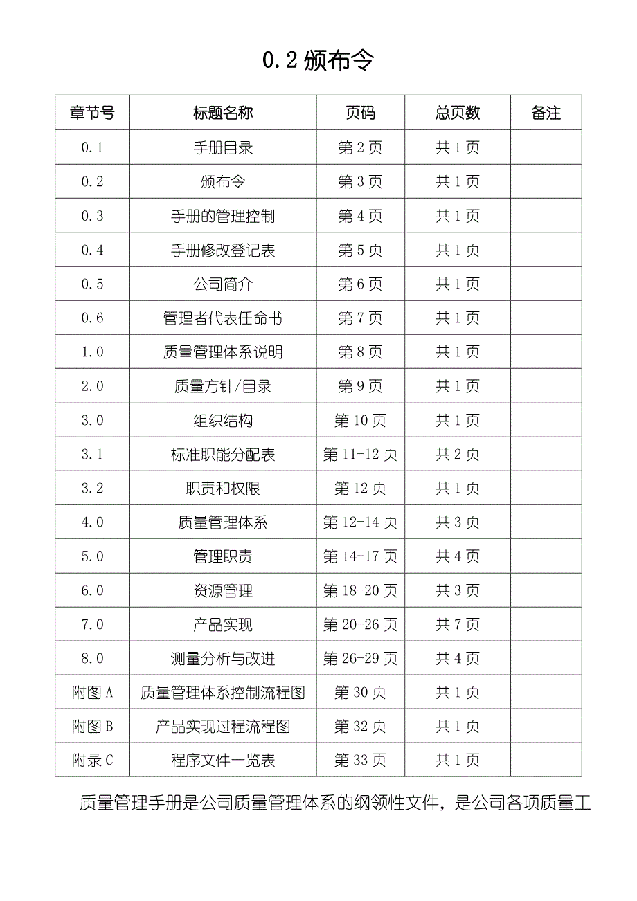 XXX公司质量管理守则_第2页