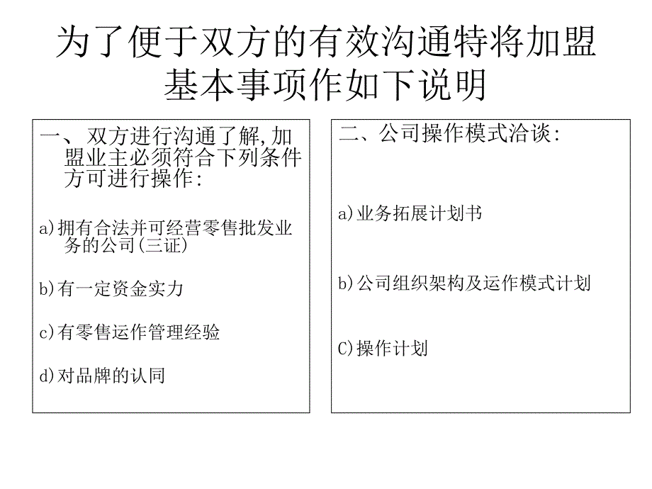 hello kitty加盟商条款_第2页