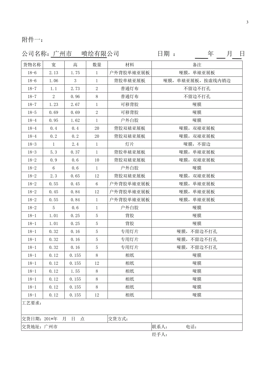 广告喷绘制作加工合同（天选打工人）.docx_第3页