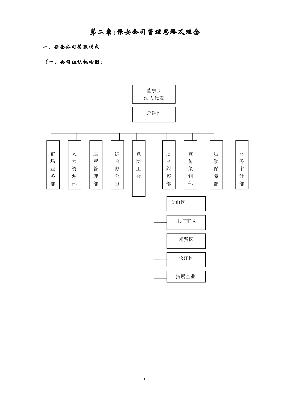 保安服务有限公司管理制度范本_第3页