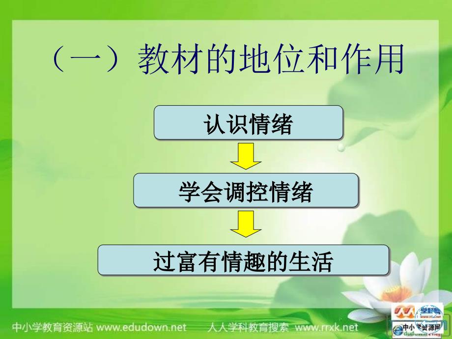 文山县新街乡中学丰富多样的情绪pt说课课件_第3页