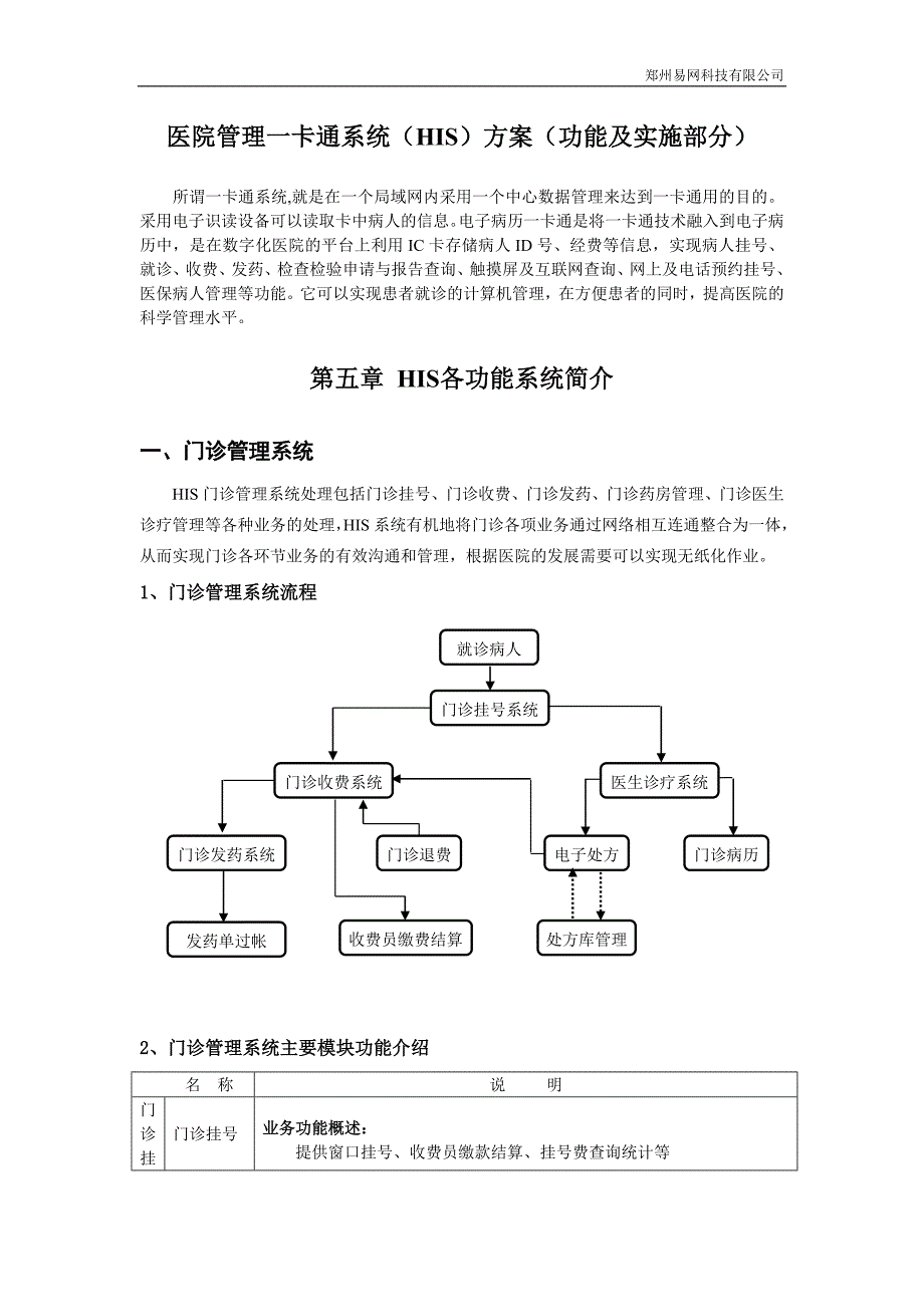 (精品)医院管理一卡通系统(完整版)_第1页