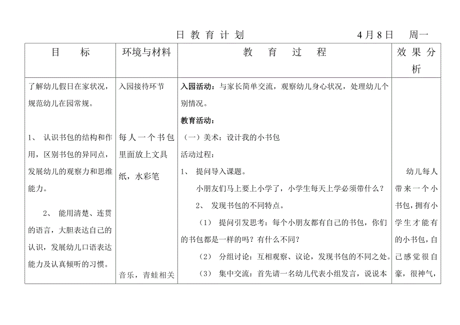 第7周教育计划_第1页